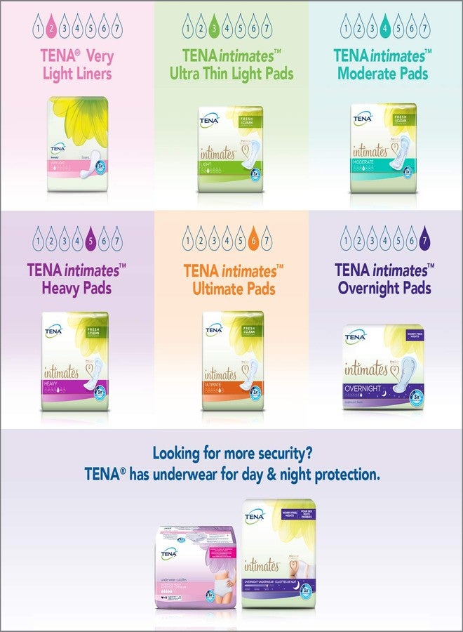 TENA Super Plus Incontinence Underwear for Women, Heavy Absorbency, X-Large, 14 count - Image 5
